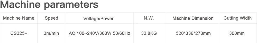 Machine parameters