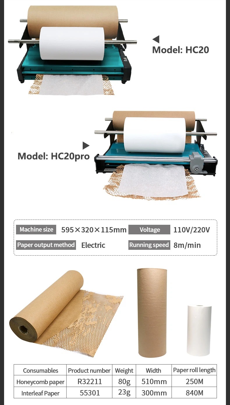Product Parameter