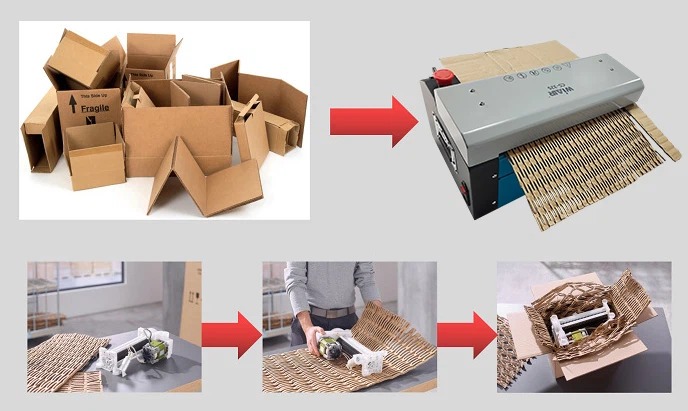 WiAIR CS-325 Cardboard Shredder