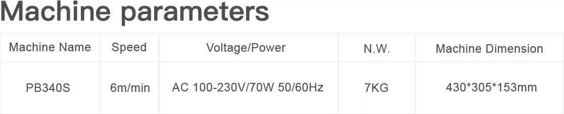 Machine parameters