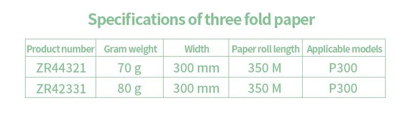 Specifications of three fold paper