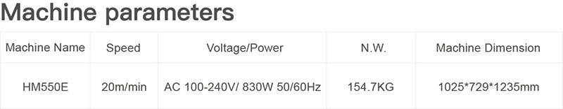 Machine parameters