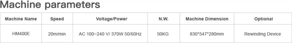 Machine parameters