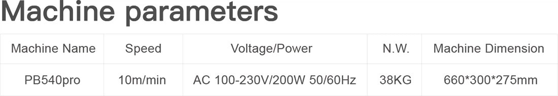 Machine parameters