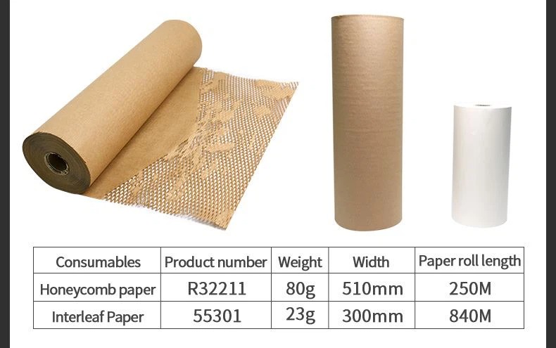 Honeycomb paper Product Parameter