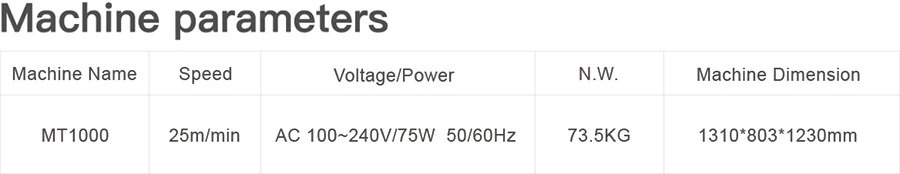 Machine parameters