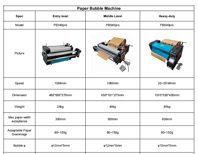 paper bubble machine